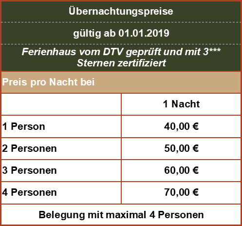 Preise Übernachtung Ferienhaus ab 01.01.2019